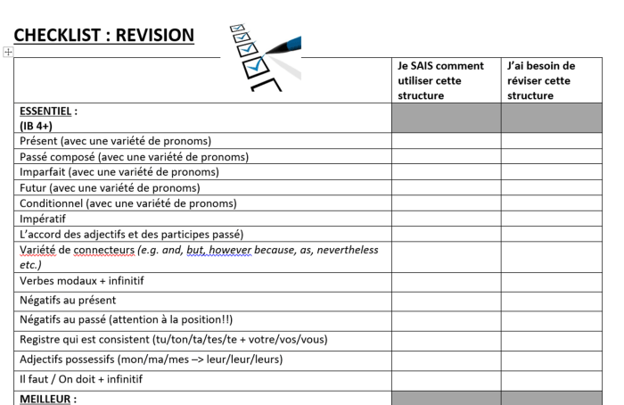 Ib french paper 1 example