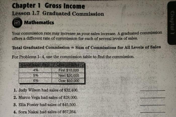 Chapter 1 gross income answer key