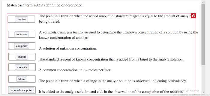 Match each term with its description