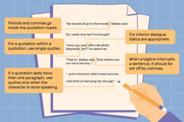 Which sentences show correct dialogue punctuation select three options