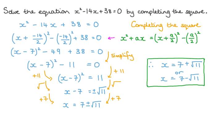 Atraeus is solving the quadratic equation by completing the square